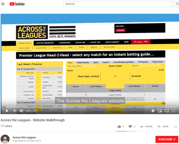 Across the Leagues website YouTube