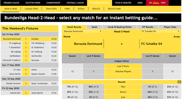 Bundesliga - Head-2-Head