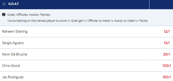 Skybet G.O.A.T Betting Market