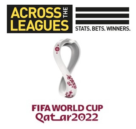 Across the Leagues World Cup Logo Qatar 2022
