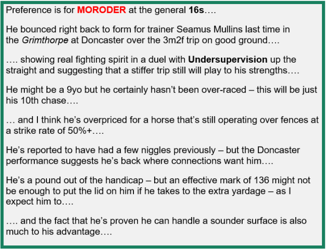 Against the Crowd Example - Moroder - bet365 Gold Cup at Sandown
