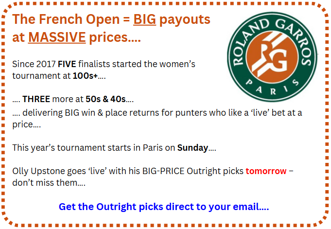 Ones to Watch - French Open 2024