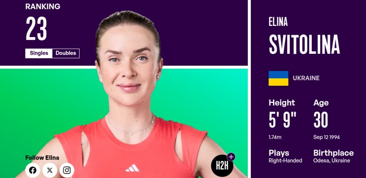 Elina Svitolina