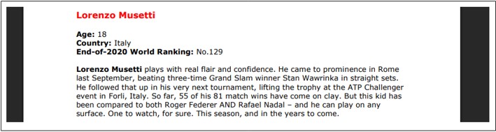 Lorenzo Musetti Profile